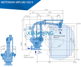 4 robot industriel utilisé de la machine 100kg du bras YASKAWA MPL160-100 II de robot d'axe de bras de transfert de la charge utile 3159mm