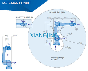 robots de collaboration industriels utilisés de bras de la charge utile 20kg 1700mm du bras YASKAWA HC20DT IP67 de robot