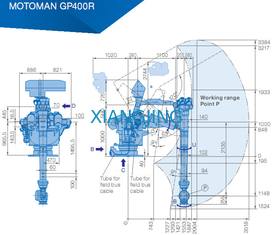 GP400R a utilisé le robot de Yaskawa pour 400kg les robots de transfert de bras de la charge utile 3518mm