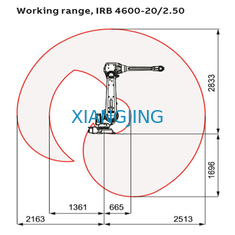 Le robot de bras utilisé 6 par axes pour la soudure IRB 4600 permet plus bras compact de robot industriel de cellules de production