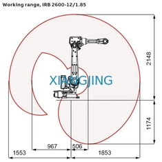 Axe industriel de la charge utile 20Kg 6 d'ABB IRB 2600 manipulant le bras de robot utilisé par robot
