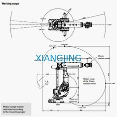 M-900 IB 280 robot de manipulation de robot de 6 axes et de forage robotique pour le champ industriel