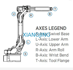 Bras industriel de robot utilisé 6 par axes d'AR700 Yaskawa avec la machine de soudure et le chalumeau de MIG